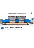 RACER - MODEL COMPARISON RACER - MODEL COMPARISON